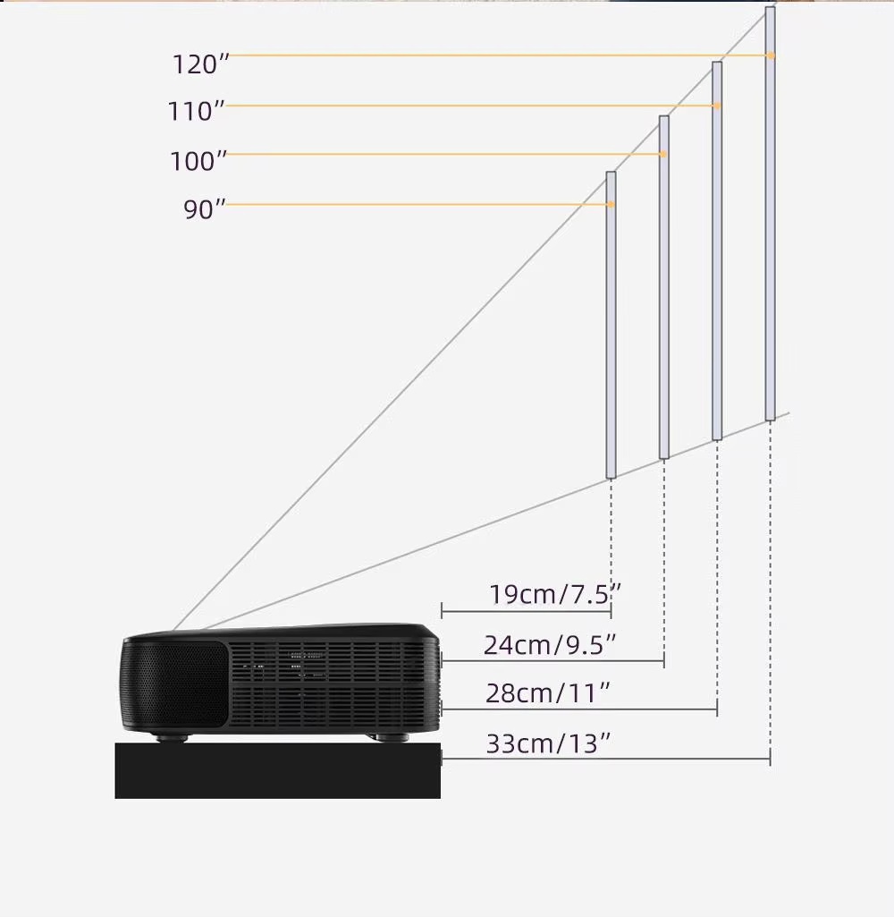 Paihao H2 4K Full 3D Ultra Short Throw Ratio Projector Triple Laser WAN OS Dual WiFi Wireless Video Beamer