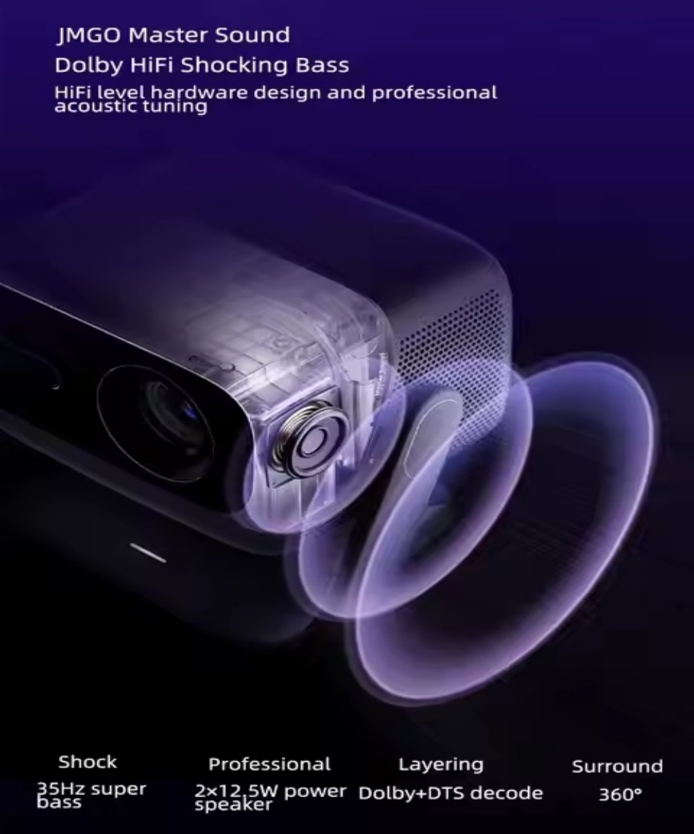 JMGO N3 Ultra Max MALC 3.0 Triple Laser Projector 4K Ultra HD Smart Home Cinema 3D HDR Portable Automatic Memory Beamer High