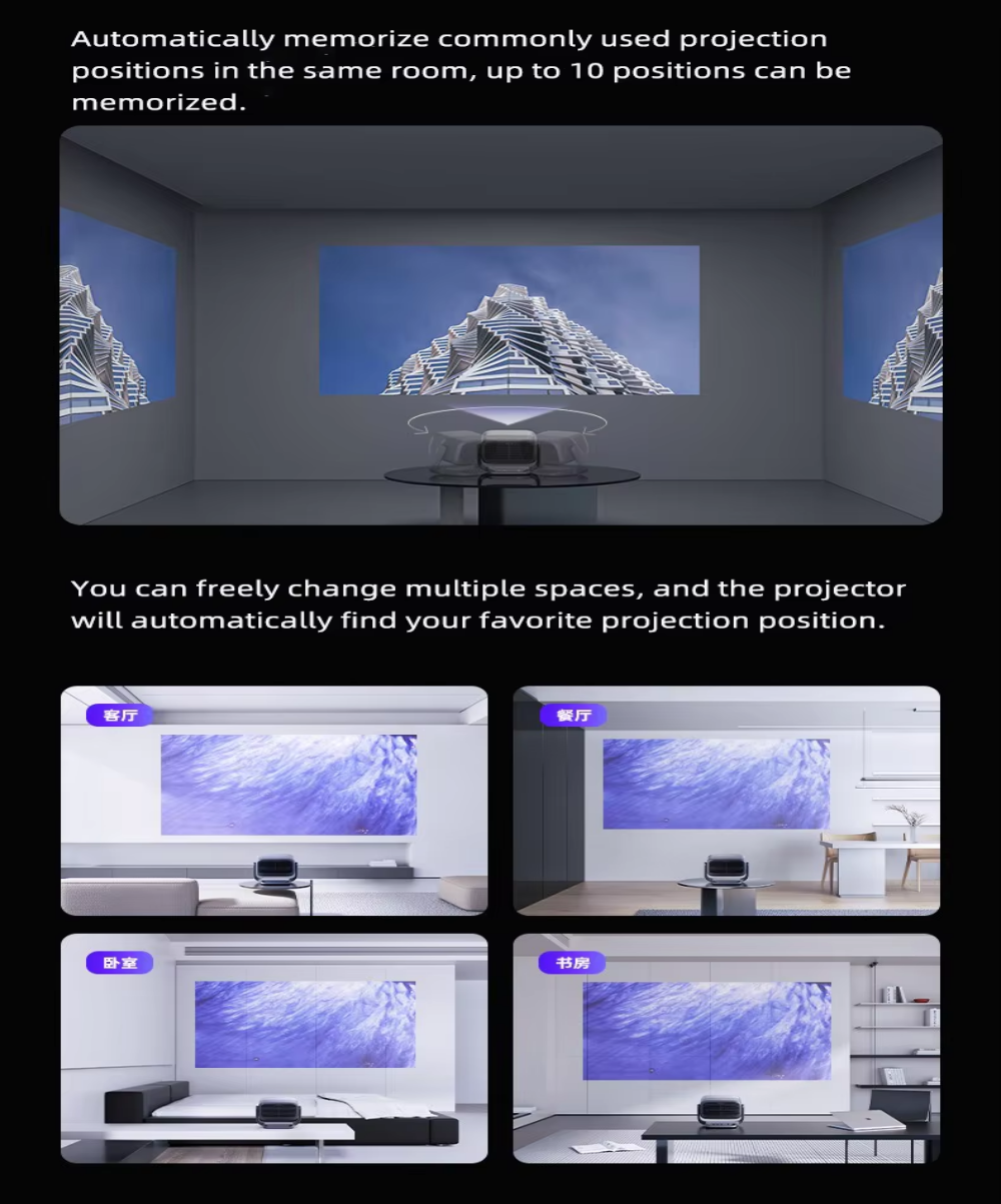 JMGO N3 Pro MALC 3.0 Laser Video Projector 4K 3000 CVIA Smart Home Theater Projector with AI-PQ AI-HDR WiFi Projector