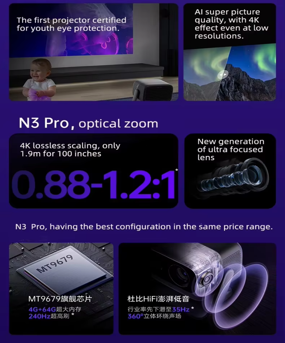 JMGO N3 Pro MALC 3.0 Laser Video Projector 4K 3000 CVIA Smart Home Theater Projector with AI-PQ AI-HDR WiFi Projector