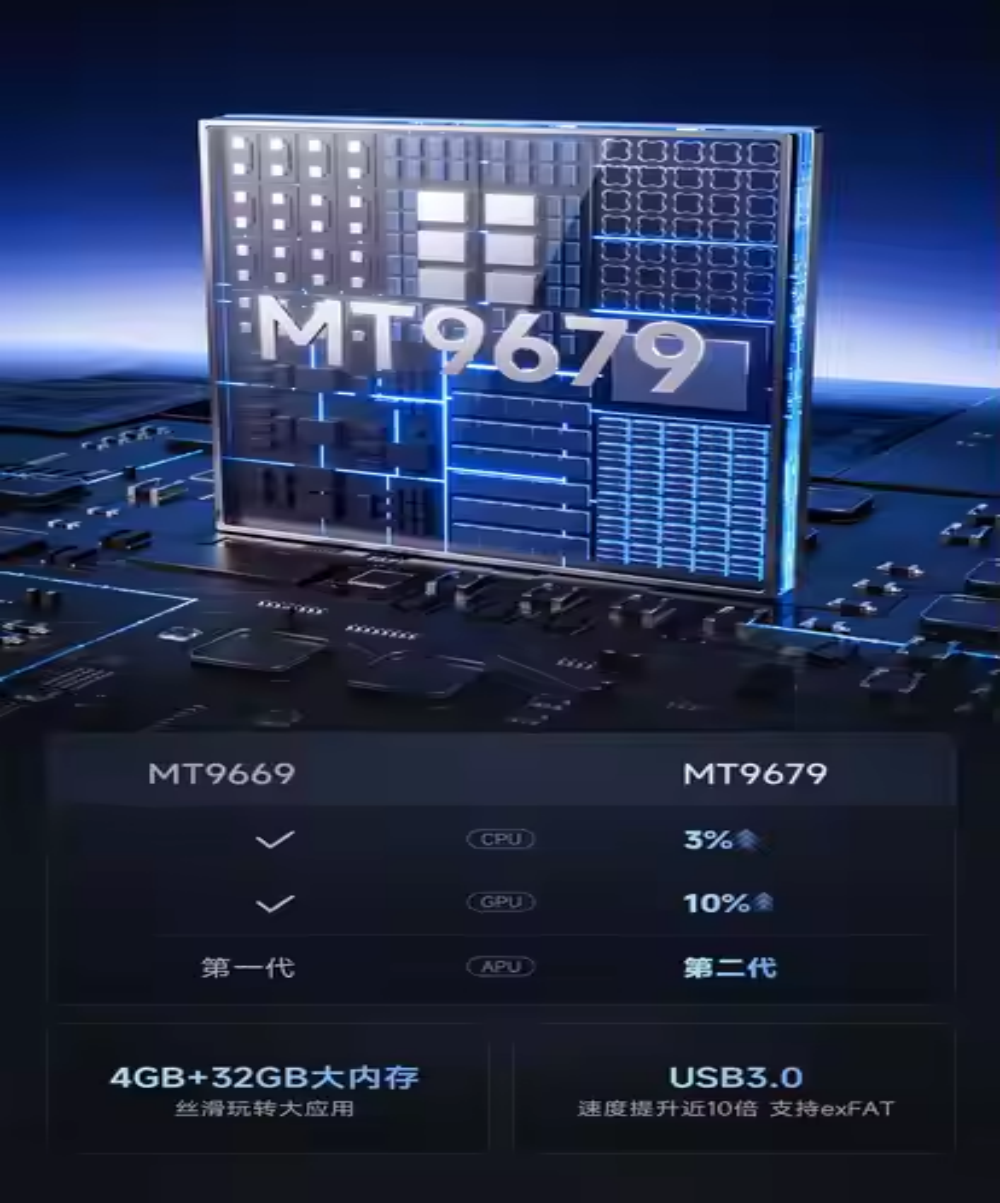 Vidda M2 Pro 4K Native UHD Smart TV Projector Triple Laser 1.3X Optical Zoom Full Auto MEMC & IMAX WiFi Beamer