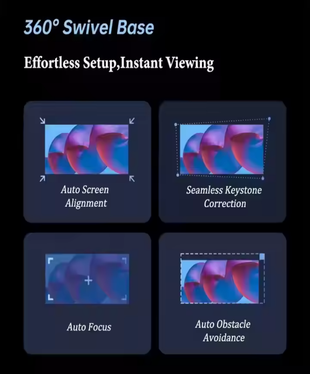 Vidda M2 Pro 4K Native UHD Smart TV Projector Triple Laser 1.3X Optical Zoom Full Auto MEMC & IMAX WiFi Beamer