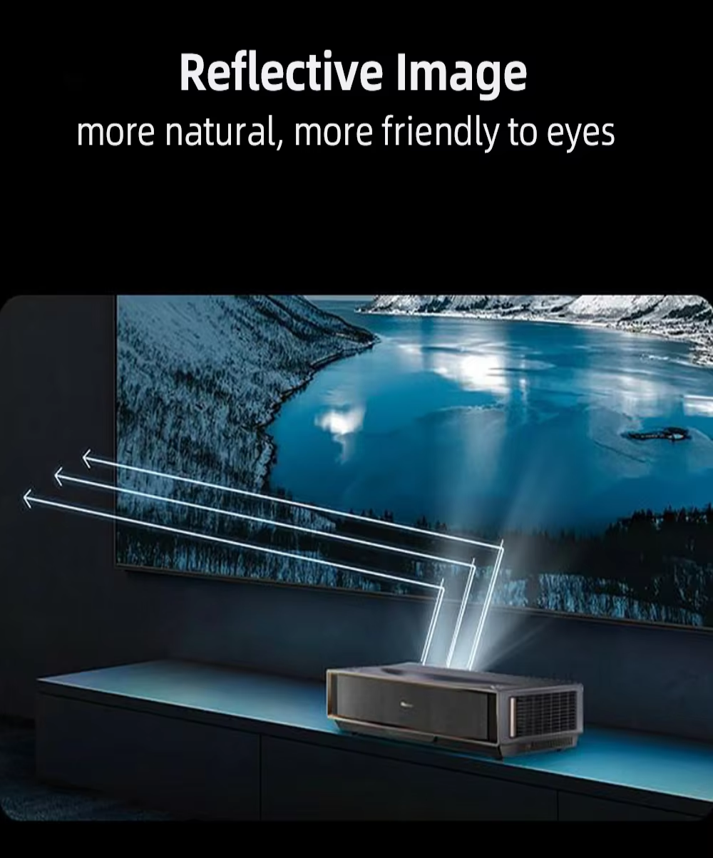 Hisense S1 Pro Projector ,TV with Fresnel Screen DTS/Doby Sound 4K Triple RGB Laser Fixed Lens Ultra Short Throw UST Projectors
