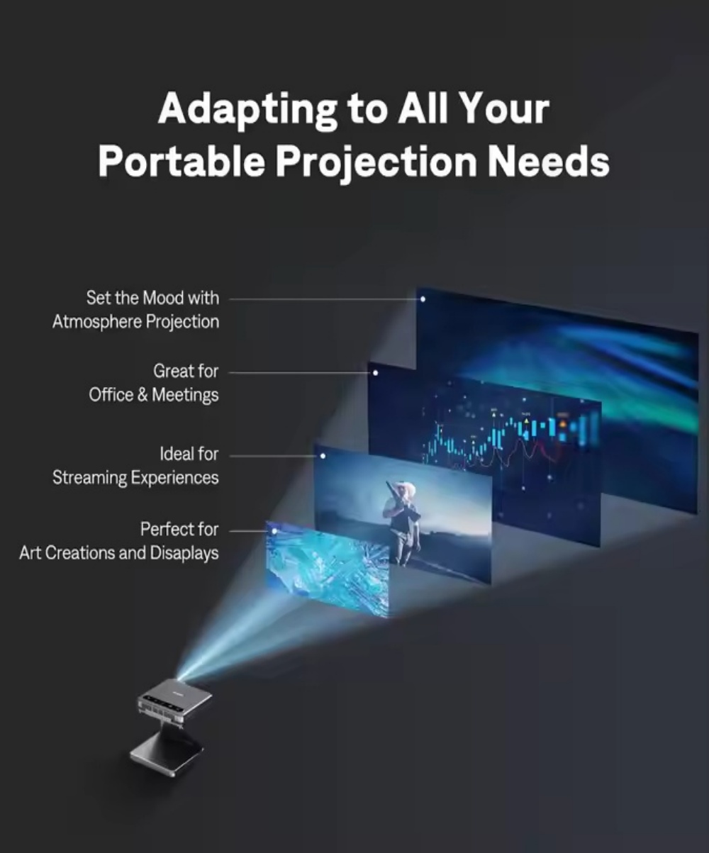 Hot Paihao 720p DLP Mini Projector W/Vertical Mode & PD Charging, Auto Focus Auto Keystone 90 Min Play Smart Portable Projector