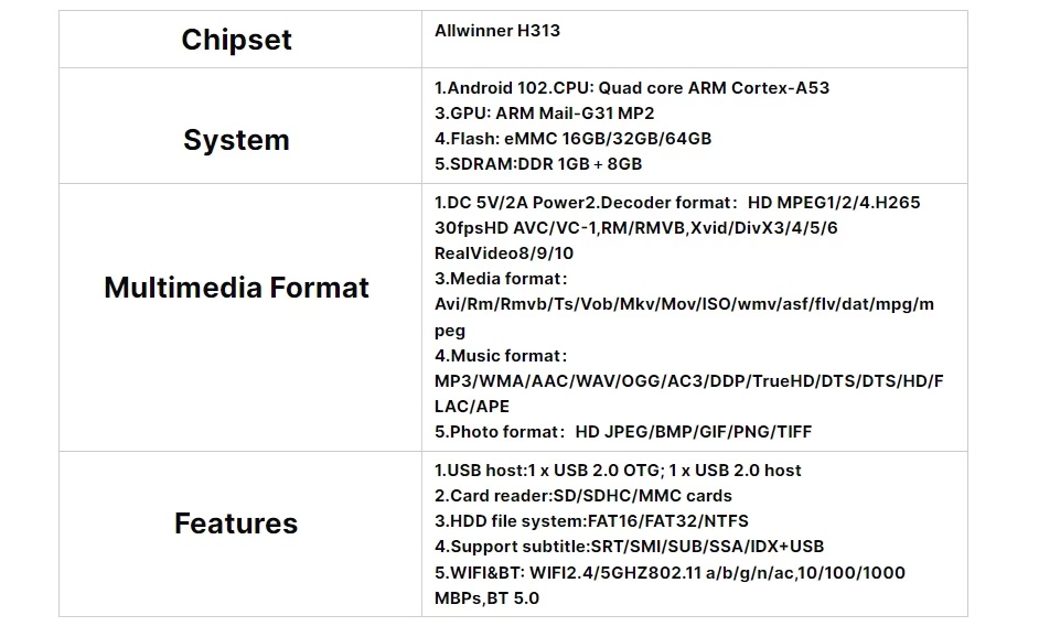 4K Google TV Stick GD2 Homatics Dongle G 4K Google Certified RockTek TV Dongle 32GB HAKO PRO for Google TV 4K