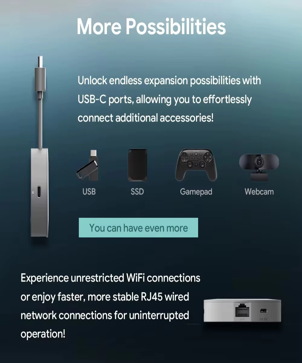 4K Google TV Stick GD2 Homatics Dongle G 4K Google Certified RockTek TV Dongle 32GB HAKO PRO for Google TV 4K