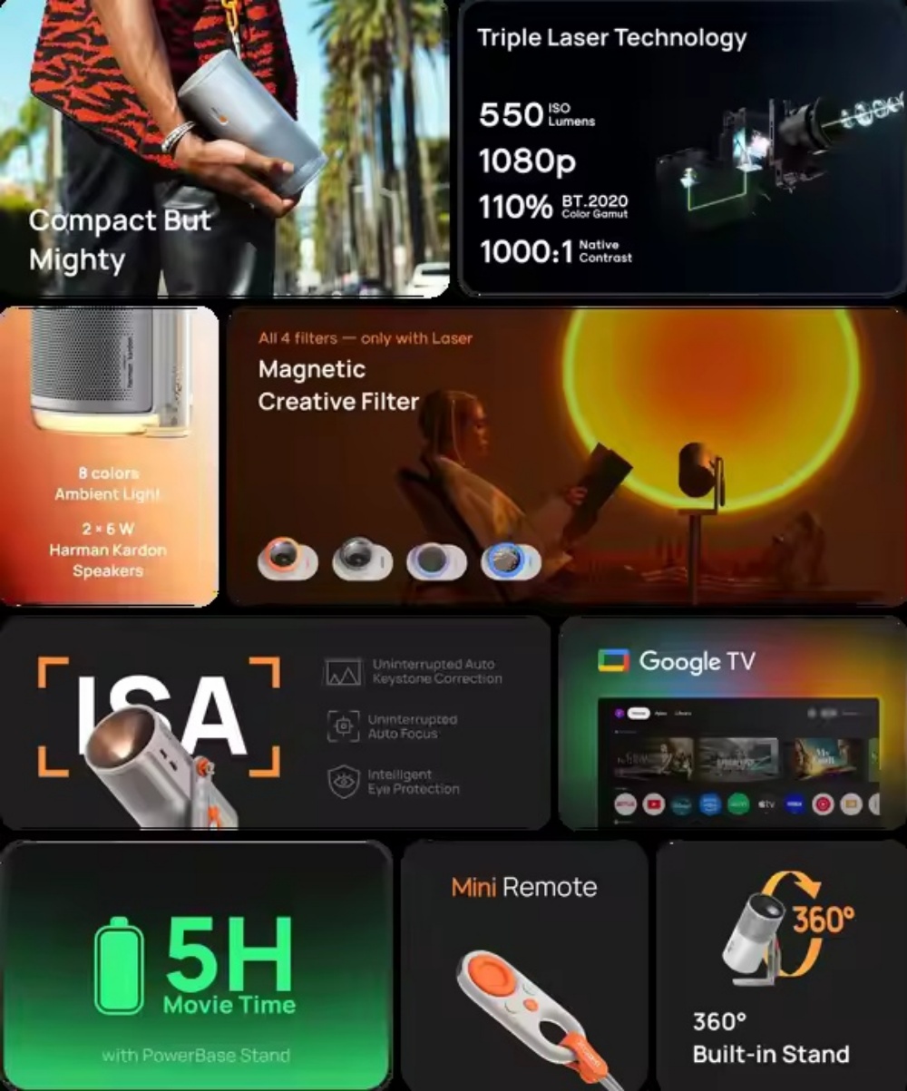 2025 XGIMI MoGo 4 NEW Portable Projector with GTV 360° Adjustable Stand, 2.5 Hours Playtime, Dual 6W Speaker Outdoor Projector