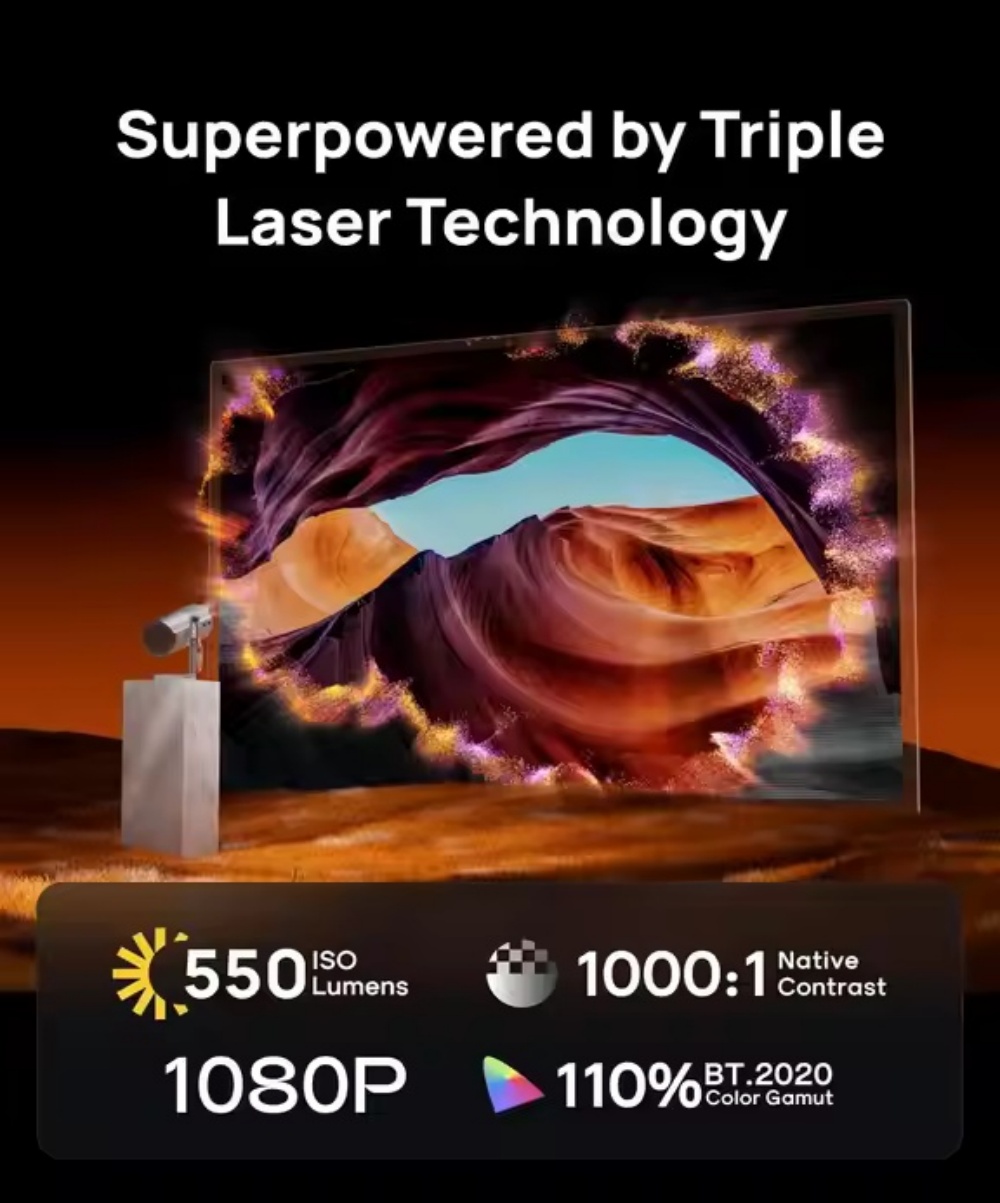 2025 XGIMI MoGo 4 NEW Portable Projector with GTV 360° Adjustable Stand, 2.5 Hours Playtime, Dual 6W Speaker Outdoor Projector