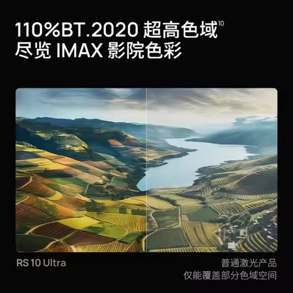 XGIMI RS 10 Ultra Master Collection Edition 4K UHD Resolution Projector Full Auto Focus Low Latency with WiFi Triple Laser