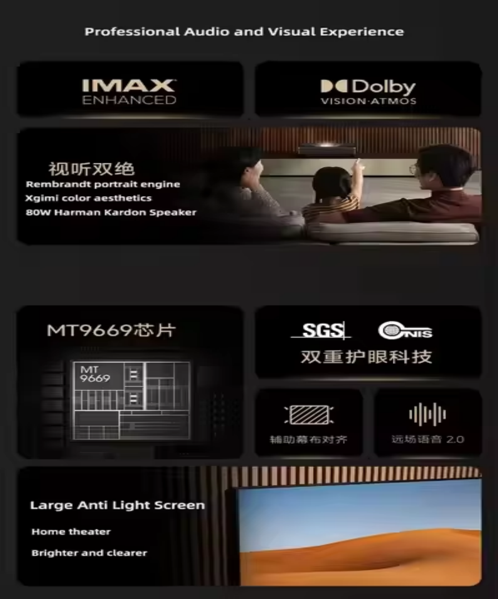 Xgimi S6 Home Theater Projector, 4K Native UHD GMUI 6.0 OS 3D Movie Projector with IMAX Enhanced 80W High Power Speaker Beamer