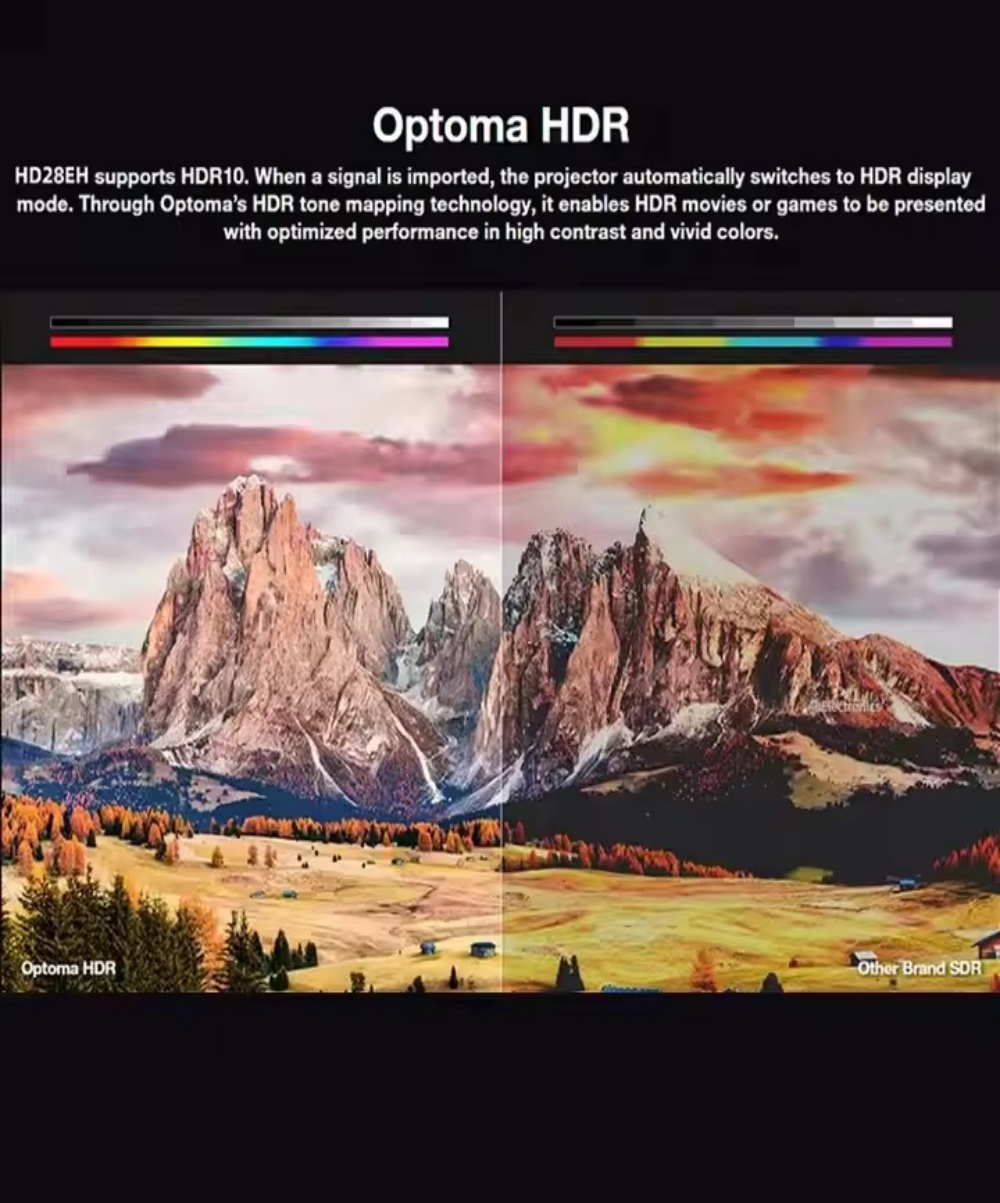 Optoma HD28EH DLP Video Projector, High Brightness 4000 Lumens Home Cinema Proyector with 1080P Full HD 4K HDR 3D Beamer