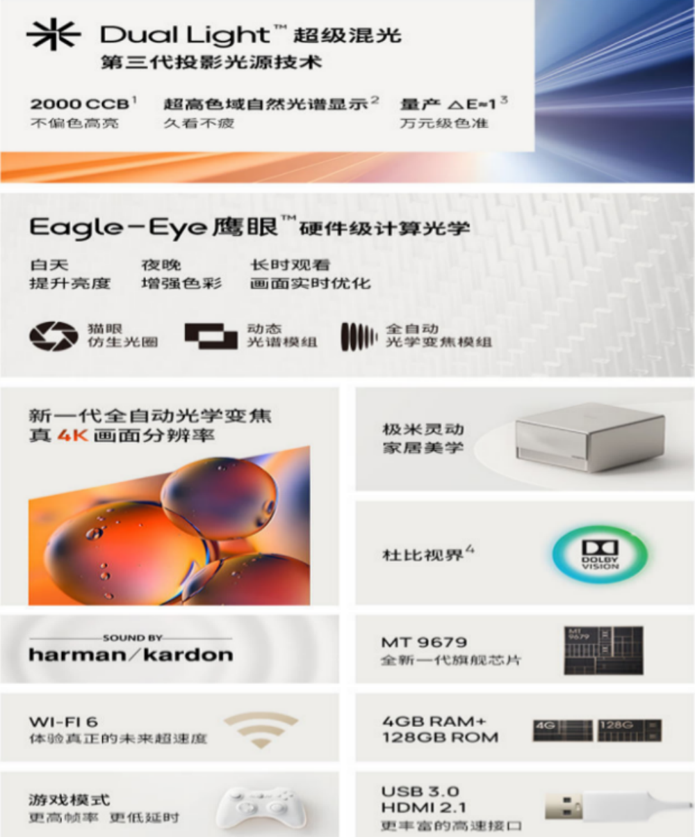 XGIMI RS Pro 3 Projector, DLP Dual Light 4K UHD Native Projector 2500CVIA LED Laser Smart Video Home Cinema 3D Support Projector