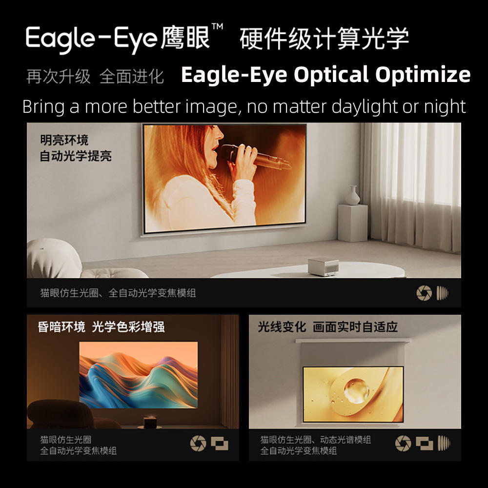 XGIMI RS Pro 3 Projector, DLP Dual Light 4K UHD Native Projector 2500CVIA LED Laser Smart Video Home Cinema 3D Support Projector