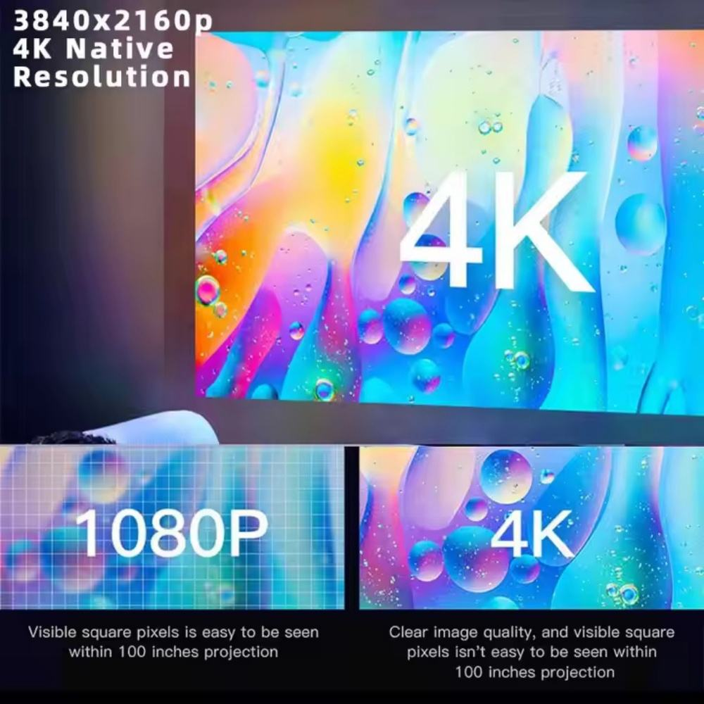 JmGO S3 4K DLP Lazer Projector Home Theater with Android WiFi Beam Speaker New Release Versatile 4K LED Projector Home Theater