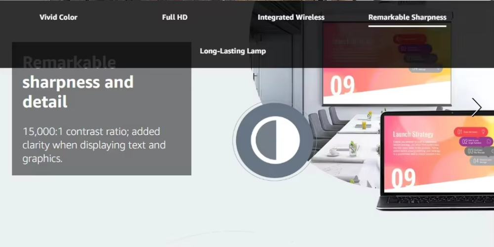 Epsons EB-2250u Smart Wireless 4K Ultra HD 2K LED 3D DLP Projector 5500 Lumens Portable Office Living Room Outdoor Cinema US