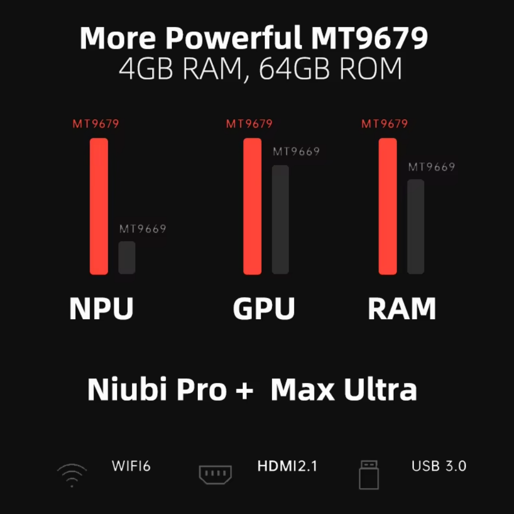 JMGO O2 Ultra Short Throw Lens Projector Triple Laser WiFi 6.0 Video Projectors 0.18:1 Ratio 4K UHD Beamer With 4500 ANSI Lumens