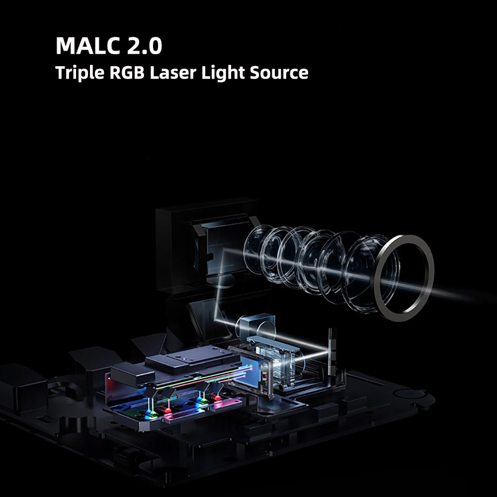 JMGO O2 Ultra Short Throw Lens Projector Triple Laser WiFi 6.0 Video Projectors 0.18:1 Ratio 4K UHD Beamer With 4500 ANSI Lumens