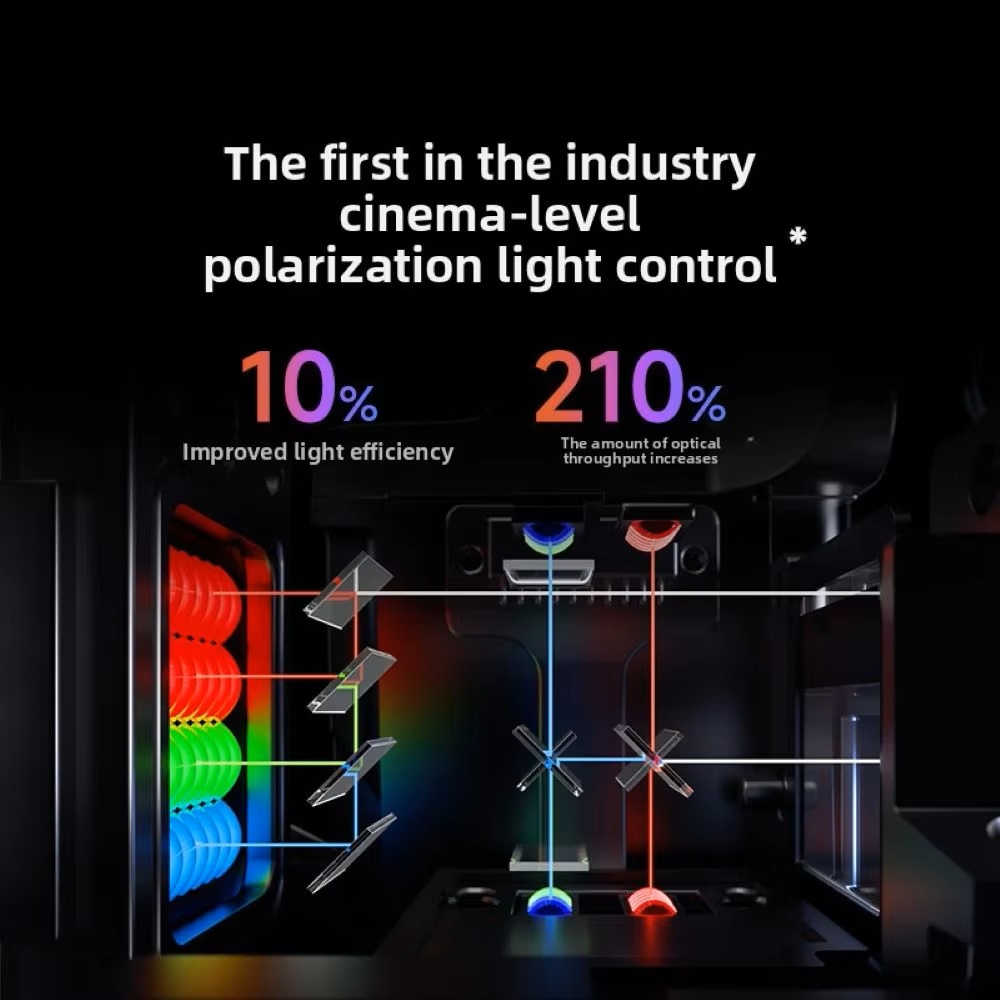 Newest Dangbei S7 Ultra Max Full Laser Projector 4K, 5800 CVIA Lm, Dolby Vision, ELRS Engine 4k Native Full Auto Smart Projector