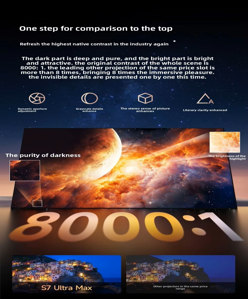 Newest Dangbei S7 Ultra Max Full Laser Projector 4K, 5800 CVIA Lm, Dolby Vision, ELRS Engine 4k Native Full Auto Smart Projector