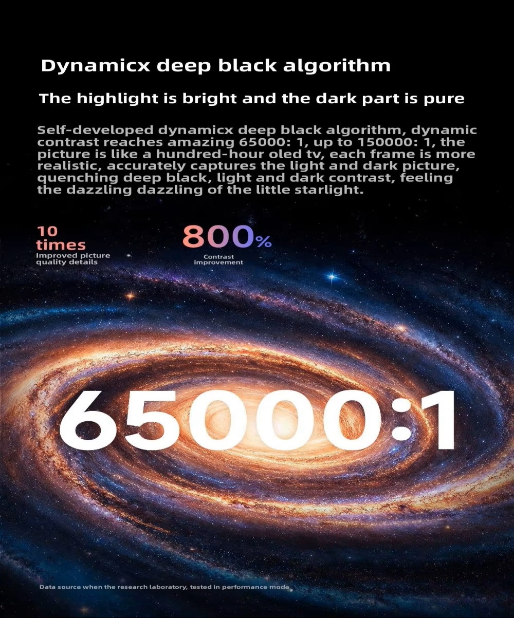 Newest Dangbei S7 Ultra Max Full Laser Projector 4K, 5800 CVIA Lm, Dolby Vision, ELRS Engine 4k Native Full Auto Smart Projector