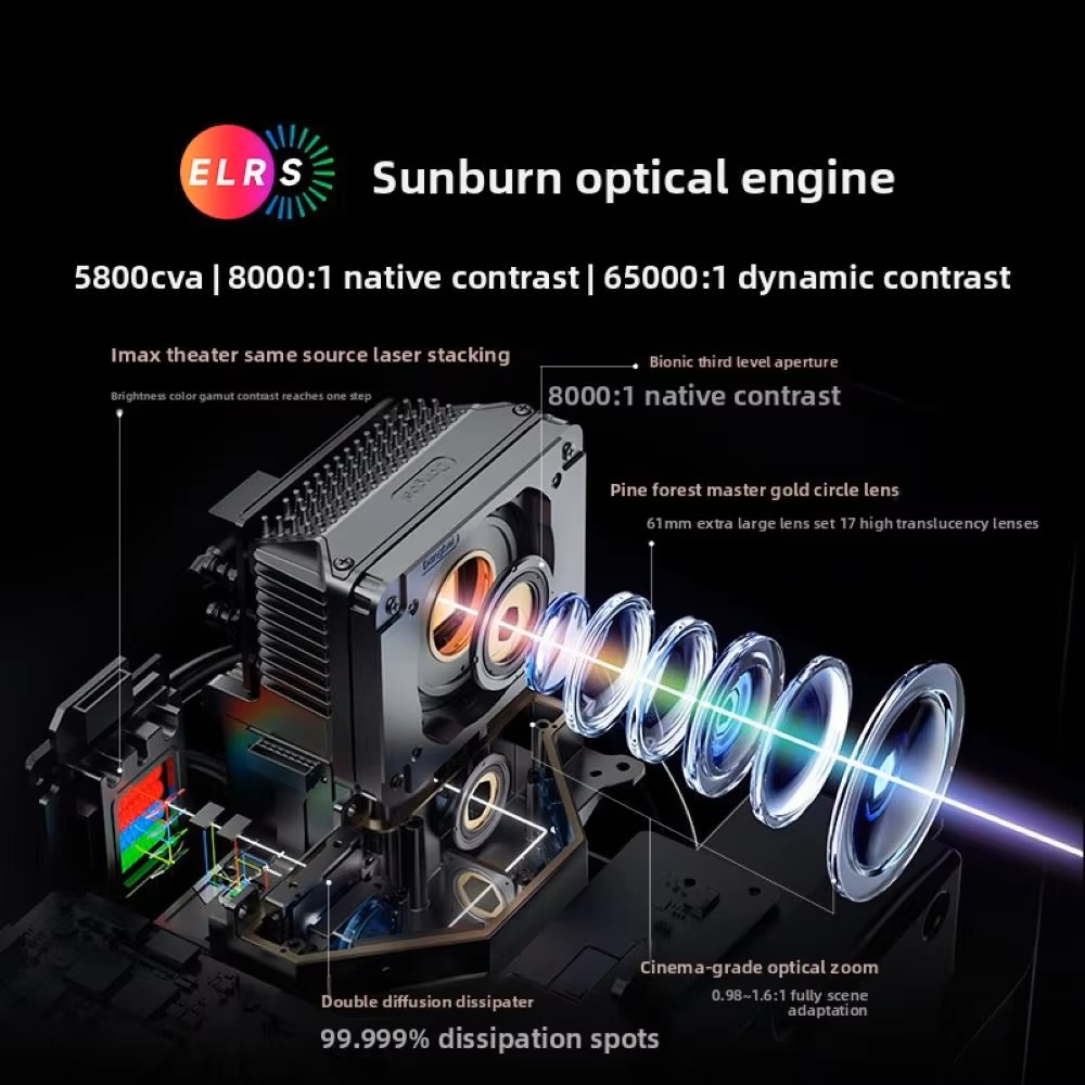 Newest Dangbei S7 Ultra Max Full Laser Projector 4K, 5800 CVIA Lm, Dolby Vision, ELRS Engine 4k Native Full Auto Smart Projector