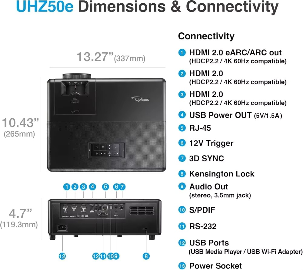 Optoma UHZ50e/UHZ55 4K UHD Projector with Enhanced Gaming Mode 4ms Input Lag - HDR and HLG Input, 2500 Lumens Brightness