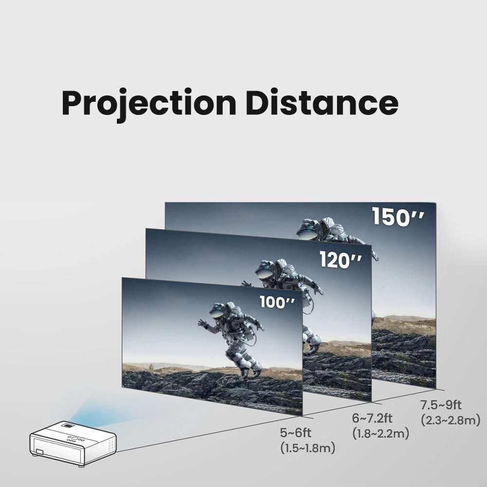 BenQ TH671ST Projector, 1080p Short Throw Gaming Projector with Gaming Mode for Intense Low Lag 3000 Lumens Proyector