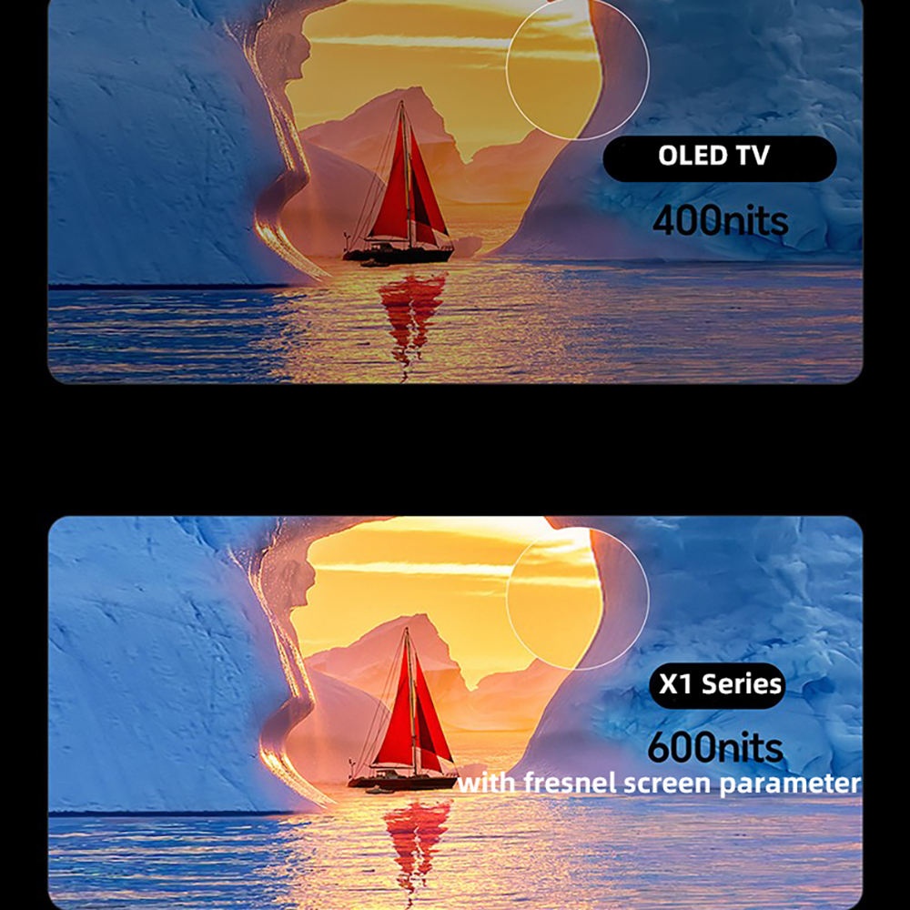 Hisense X1 L9Q Tri-Color Laser 4K Ultra Home Theater Projector with 4G+1T Motion Compensation and Automatic Correction Proyector