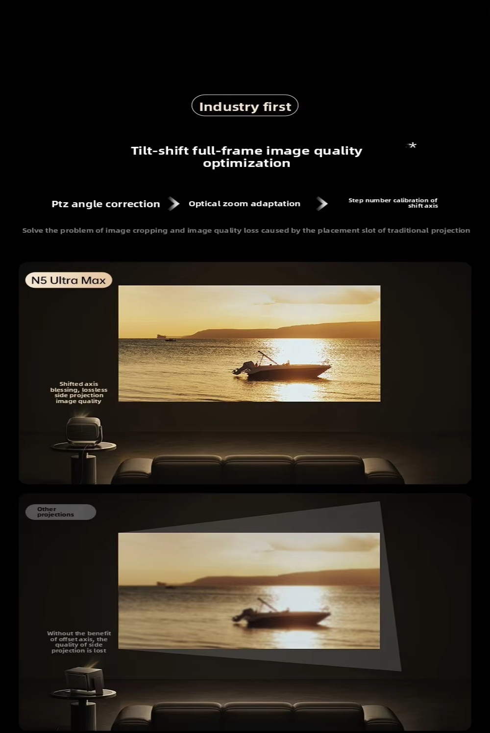 JMGO N5 Ultra Max 4K UHD DLP Projector Laser 6000 Lumens 11000:1 Contrast HIFI Stereo AI Gimbal 1ms Gaming Home Theater Built-In