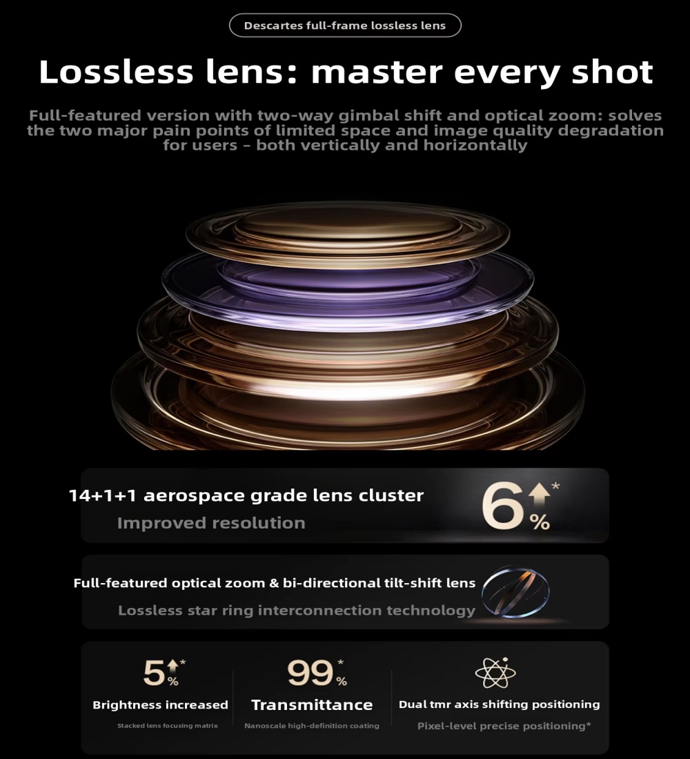 JMGO N5 Ultra Max 4K UHD DLP Projector Laser 6000 Lumens 11000:1 Contrast HIFI Stereo AI Gimbal 1ms Gaming Home Theater Built-In