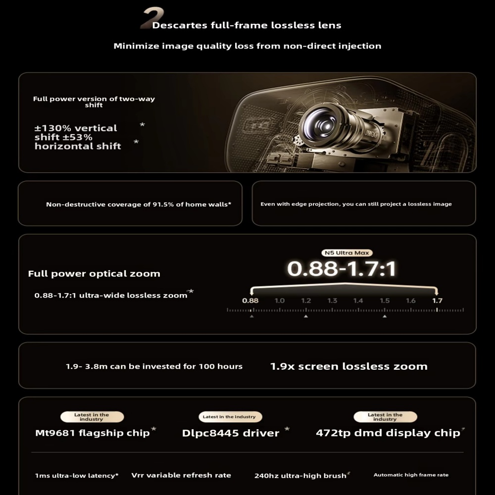 JMGO N5 Ultra Max 4K UHD DLP Projector Laser 6000 Lumens 11000:1 Contrast HIFI Stereo AI Gimbal 1ms Gaming Home Theater Built-In