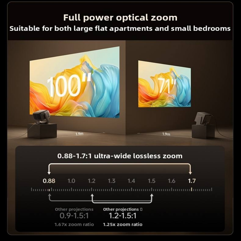 JMGO N5 Ultra Max 4K UHD DLP Projector Laser 6000 Lumens 11000:1 Contrast HIFI Stereo AI Gimbal 1ms Gaming Home Theater Built-In