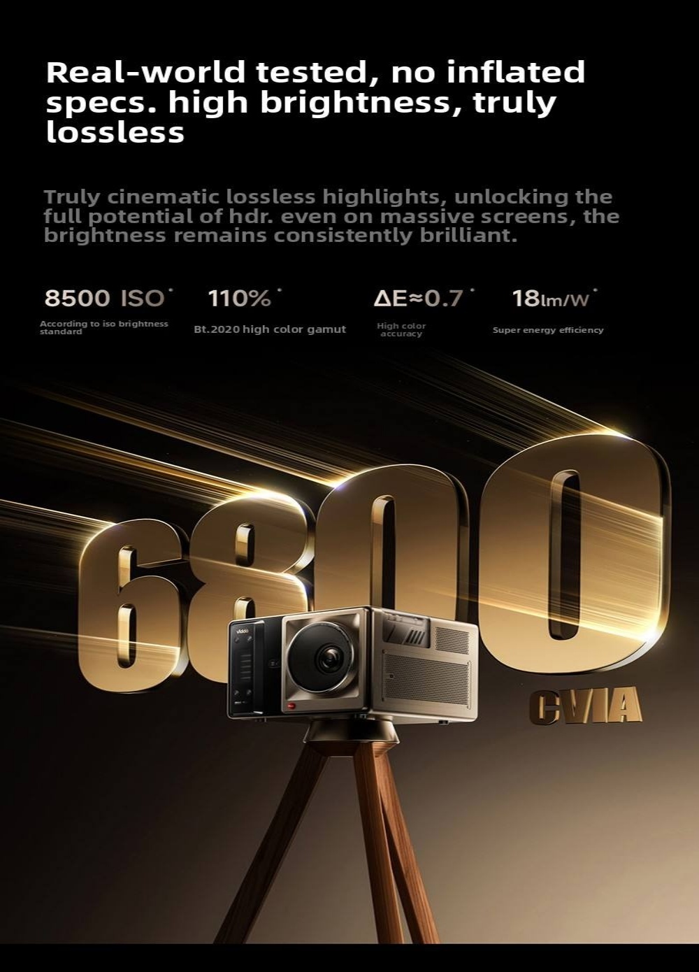 Vidda C5 Unbound 4K Smart Projector 6800 ANSI Lumens Hubble Cinema Lens AI Color Adjustment Built-in HIFI Stereo Speakers Short