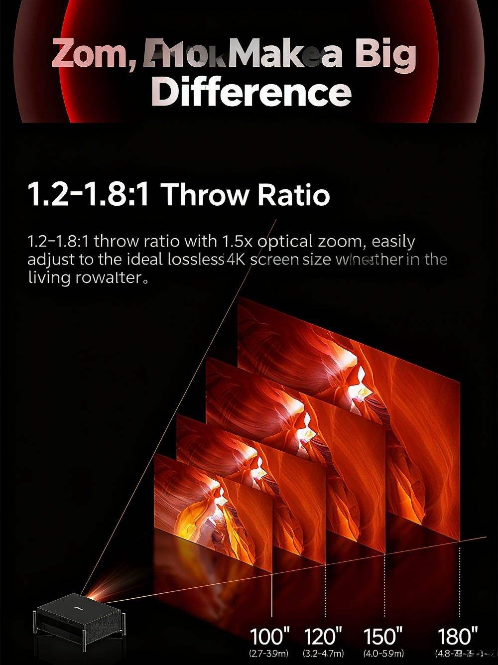 XGIMI T10 Smart 4K Laser Home Theater Projector 5000 Lumens 0.78 DMD HDR10+ Auto Keystone 4GB RAM 128GB Storage HIFI