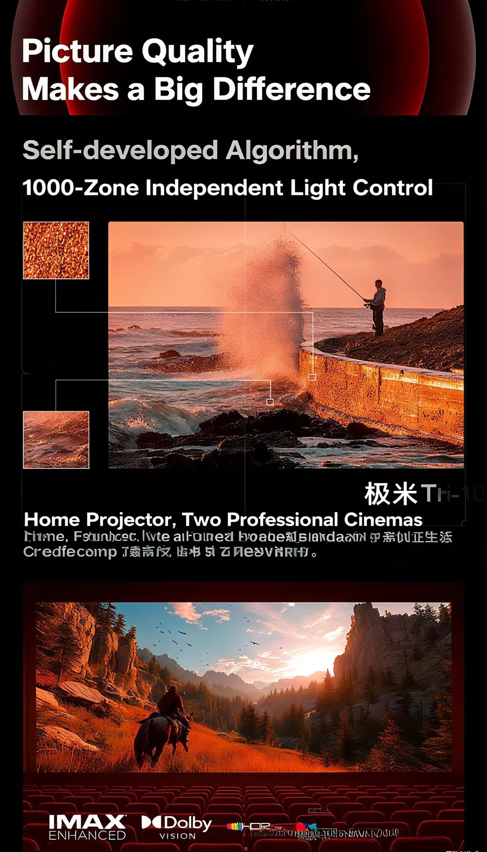 XGIMI T10 Smart 4K Laser Home Theater Projector 5000 Lumens 0.78 DMD HDR10+ Auto Keystone 4GB RAM 128GB Storage HIFI