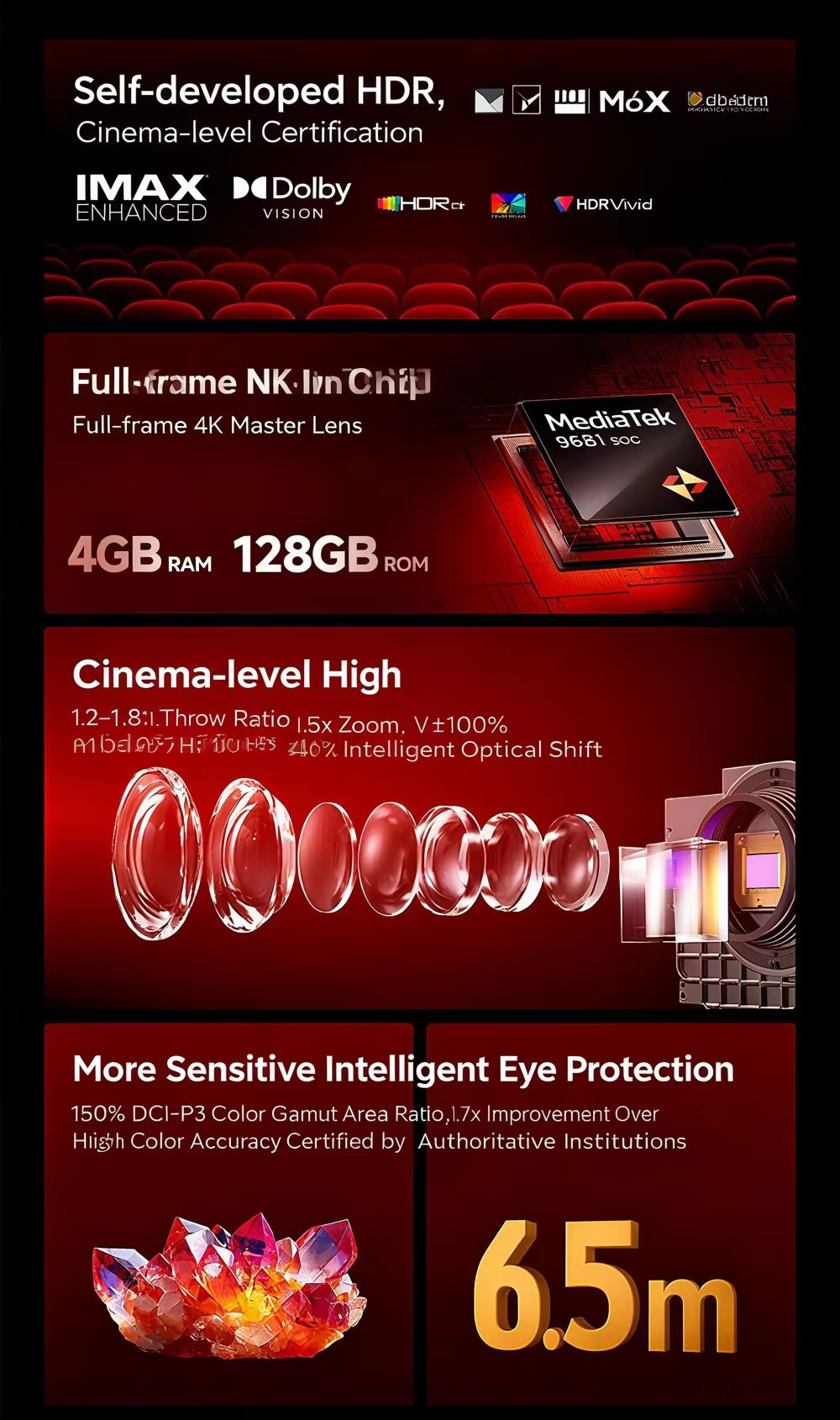 XGIMI T10 Smart 4K Laser Home Theater Projector 5000 Lumens 0.78 DMD HDR10+ Auto Keystone 4GB RAM 128GB Storage HIFI