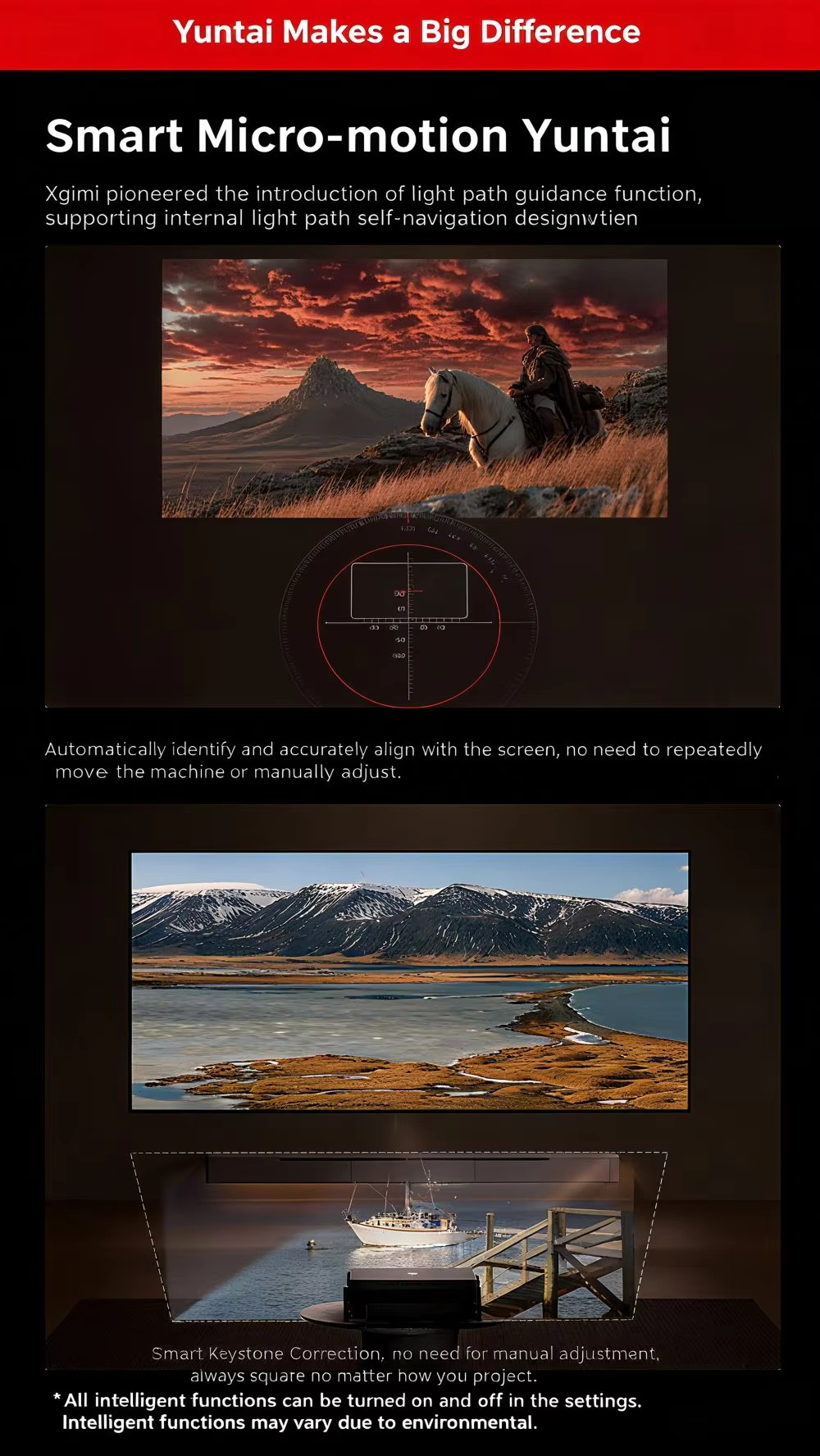 XGIMI T10 Smart 4K Laser Home Theater Projector 5000 Lumens 0.78 DMD HDR10+ Auto Keystone 4GB RAM 128GB Storage HIFI