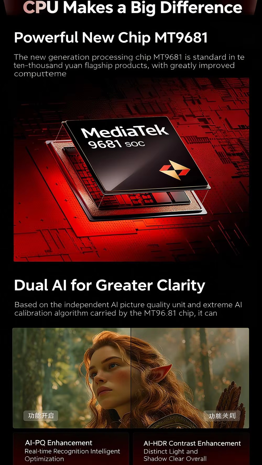 XGIMI T10 Smart 4K Laser Home Theater Projector 5000 Lumens 0.78 DMD HDR10+ Auto Keystone 4GB RAM 128GB Storage HIFI