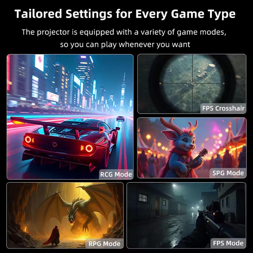 Global Valerion VisionMaster Max 4K Smart GTV Projector, Triple Laser 3500 Lumens Android TV IMAX 4GB 128GB 1.67X Zoom Beamer