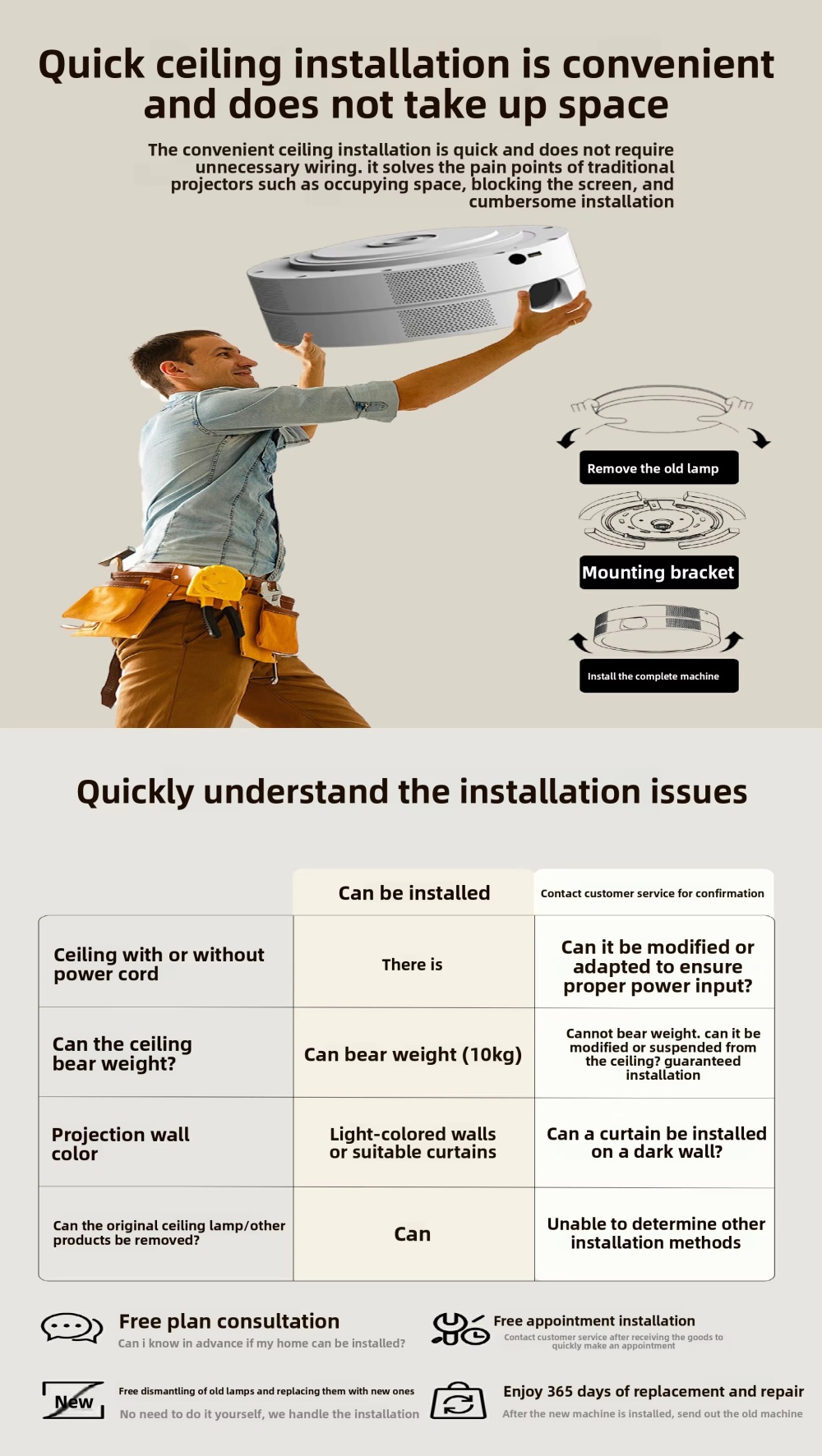 Paihao TG10 Smart Ceiling LED Projector 3-in-1 Max 4K 1080P HD Android 9 1000 Lumens 3D Ready Internet Ready BT Speaker