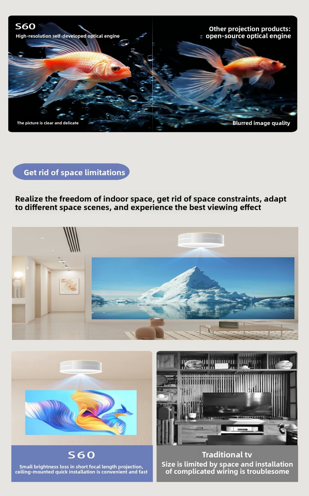 Paihao TG10 Smart Ceiling LED Projector 3-in-1 Max 4K 1080P HD Android 9 1000 Lumens 3D Ready Internet Ready BT Speaker