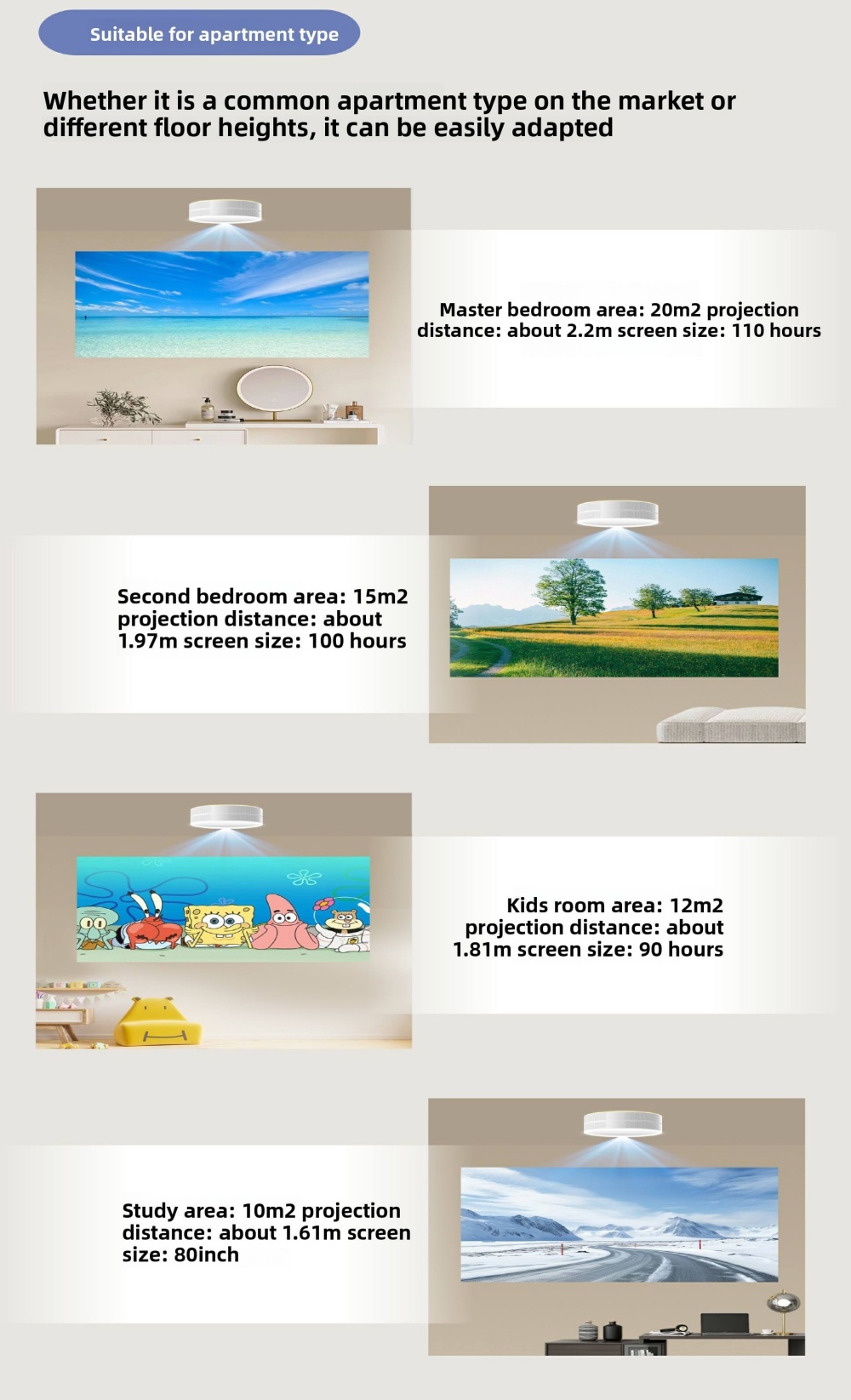 Paihao TG10 Smart Ceiling LED Projector 3-in-1 Max 4K 1080P HD Android 9 1000 Lumens 3D Ready Internet Ready BT Speaker