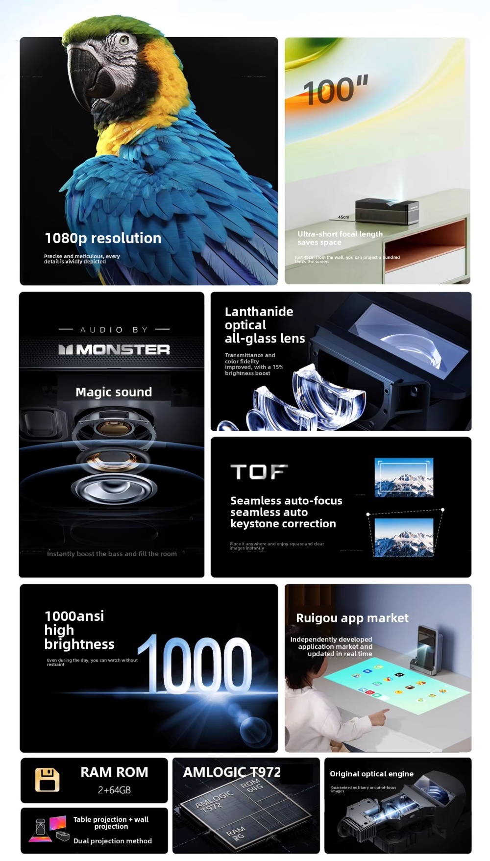 Paihao P9 Pro Portable Finger Touch Interactive Floor Projector Android WiFi 1080P 4K Support 1000 ANSI Lumens Built-in Speakers