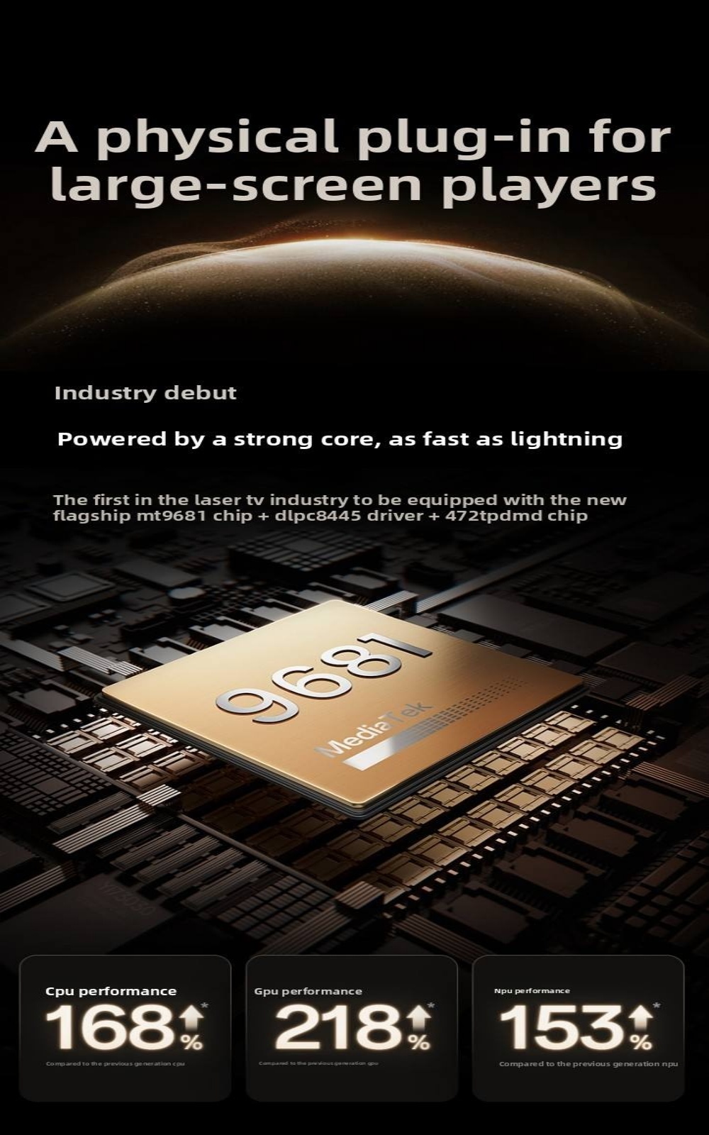 JMGO O3 Ultra Laser Projector, Yitian Air Gesture Remote UWB Tech 3100 Lumens Supports 3d Movie Smart Home Theater Projector 4K