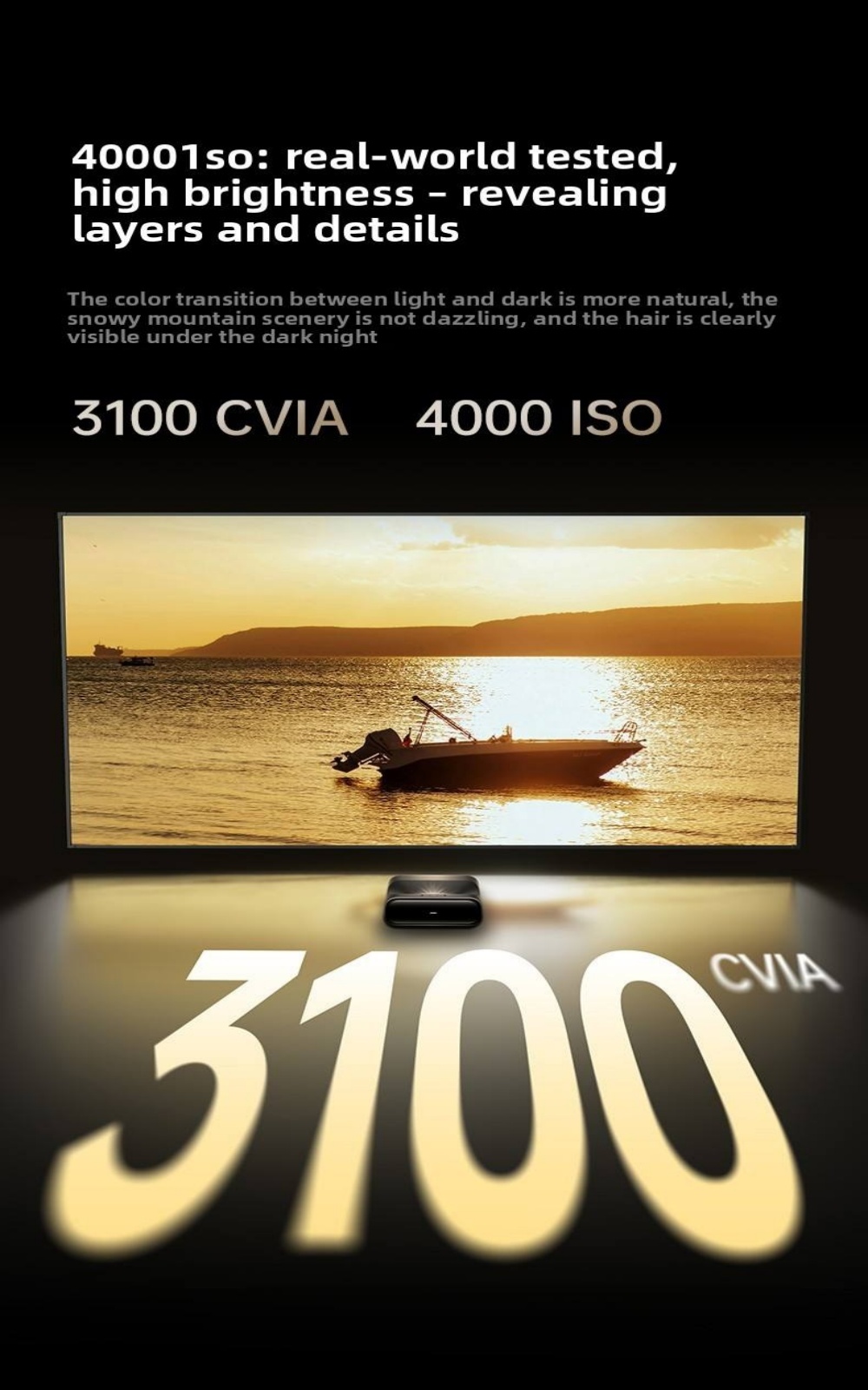 JMGO O3 Ultra Laser Projector, Yitian Air Gesture Remote UWB Tech 3100 Lumens Supports 3d Movie Smart Home Theater Projector 4K