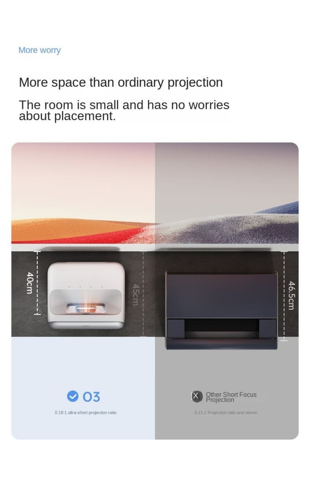 JMGO O3 1080P Ultra Short Throw DLP Projector1050 Lumens 2G+64G VRR HD 2.1 Smart Auto Correction Home/Gaming Smart Projector